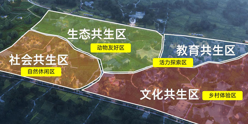 农文旅策略规划